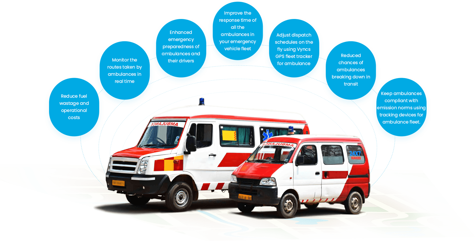 gps car tracking device for lcv commercial vehicle